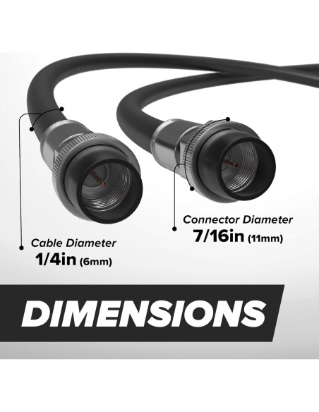Cable Coaxial RG6 7.5m THE CIMPLE CO Doble Blindaje Negro