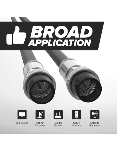 Cable Coaxial RG6 7.5m THE CIMPLE CO Doble Blindaje Negro