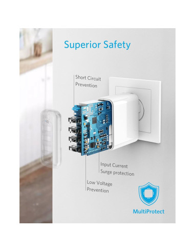 Cargador Anker PowerPort 4 USB 40W 4 Puertos Plegable Blanco