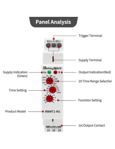 Relé Temporizador Multifuncional ReleyWell RWMT1-M1 12-240V 16A