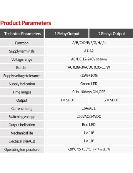 Relé Temporizador Multifuncional ReleyWell RWMT1-M1 12-240V 16A