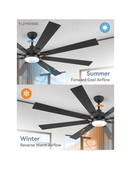 Ventilador de Techo ZMISHIBO 72" Moderno Negro y Nogal con Luz LED