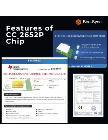 Adaptador USB ZigBee 3.0 Bee-Sync para Hogar Inteligente
