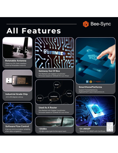 Adaptador USB ZigBee 3.0 Bee-Sync para Hogar Inteligente