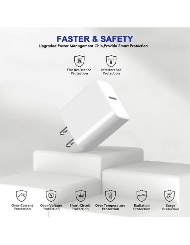 3 Cargadores Rápidos USB-C 20W para iPhone y iPad - Blanco