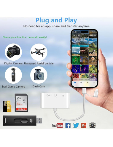 Lector de Tarjetas SD Aplimln Lightning y USB-C 3 en 1