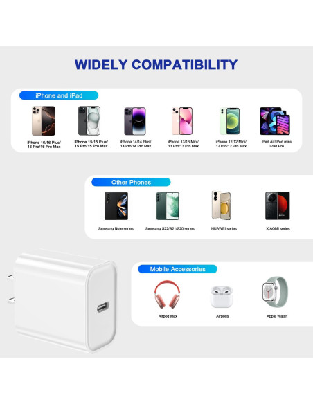 3 Cargadores Rápidos USB-C 20W para iPhone y iPad - Blanco