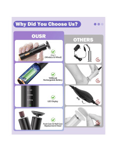 Removedor de Callos Eléctrico AvantShine con 60 Discos y LED 2