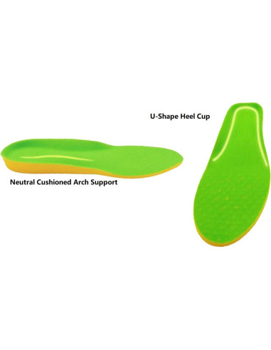 Plantillas Ortopédicas Happystep PU Memoria Hombre 13-15 Verde