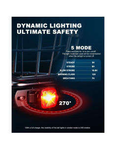 Luz Trasera LED Onvian CT06 Recargable USB Impermeable IP64 2