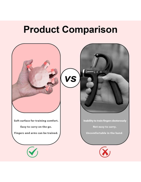 Fortalecedor de Agarre de Dedos Eastrpupira Rosa 0.14 kg