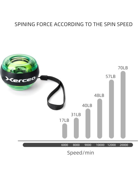Bola Giroscopio Xerceo WB04 Auto-Start con Luz LED 0.32kg