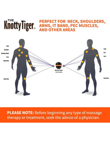 Herramienta de Masaje Knotty Tiger para Alivio Muscular