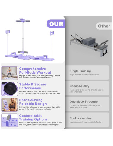 Tabla de Pilates Reformer Plegable Dulvus USpltjsq-001