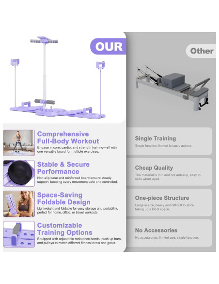 Tabla de Pilates Reformer Plegable Dulvus USpltjsq-001