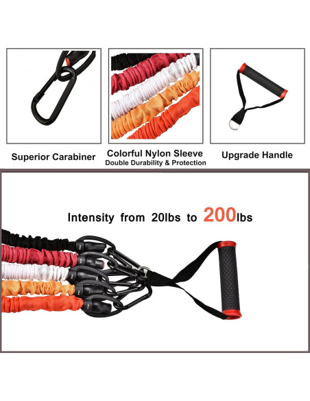 Juego de 11 Bandas de Resistencia Enjoyfit - 90 kg, 160 cm