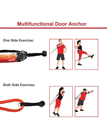 Juego de 11 Bandas de Resistencia Enjoyfit - 90 kg, 160 cm
