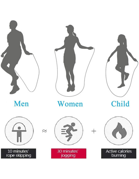 Cuerda de Salto con Peso 480g Ajustable Genérico para Fitness Cuerda de Salto con Peso 480g Ajustable Genérico para Fitness