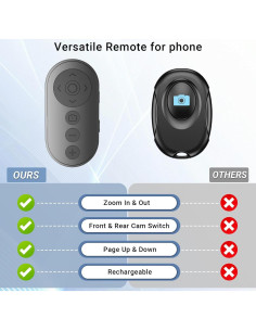 Control Remoto Inalámbrico para Cámara de Teléfono Clifod 2