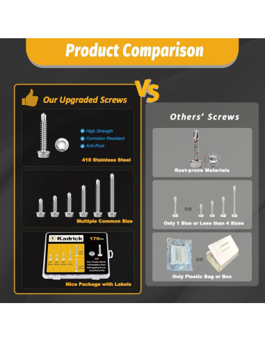 Kit de Tornillos Autoperforantes Kadrick 170 Piezas Acero Inoxidable