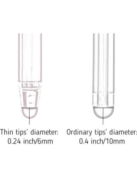 Lápiz Táctil Swede - Paquete de 3 Lápices Reemplazables 13.97 cm