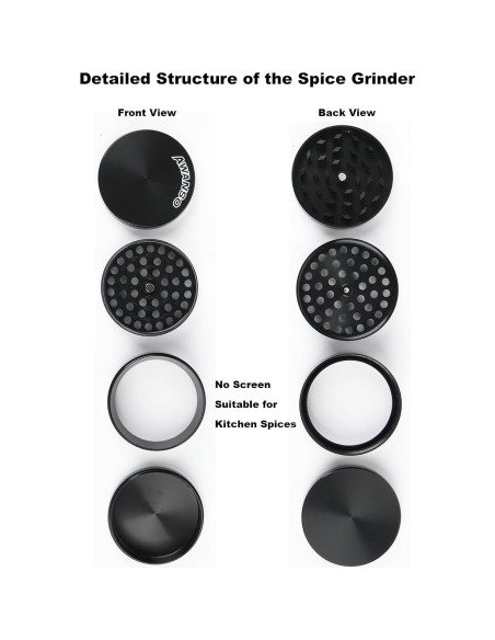 Grinder de Especias Manual Awanso 2" Negro Aleación Zinc