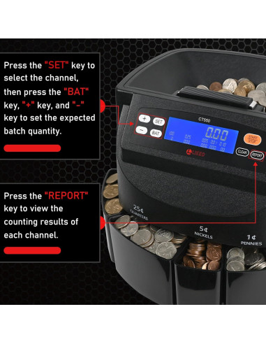 Contador y Clasificador de Monedas L LIKED LD-CT550-5C, 5 Tipos