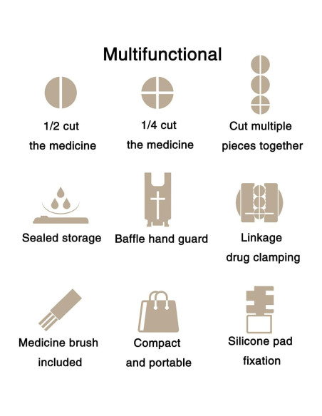 Cortador de Pastillas KELLYPOLLY Portátil Blanco Marrón