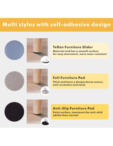 Deslizadores de Muebles Wizard Sliders 36 Piezas Autoadhesivos