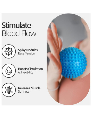 Set de Rodillos y Pelotas de Masaje Logest - 5 Piezas