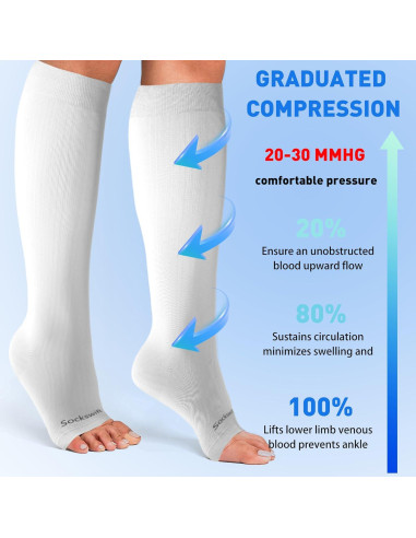 Calcetines de Compresión Abiertos 20-30 mmHg para Mujeres y Hombres