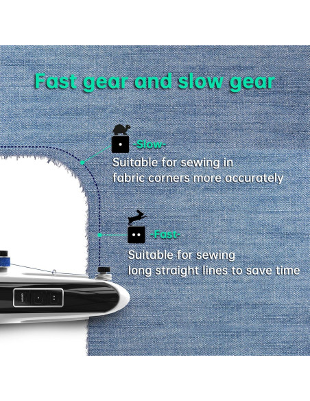 Máquina de Coser de Mano SnowVoice Ropa II Mini Portátil Máquina de Coser de Mano SnowVoice Ropa II Mini Portátil