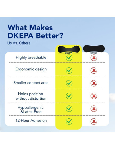 60 Tiras Nasales DKEPA para Ronquidos - Fuerza Extra, Negro