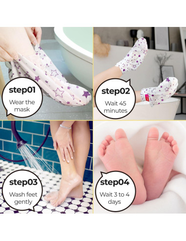 Máscara Exfoliante para Pies KSBC con Miel y Aceite de Coco