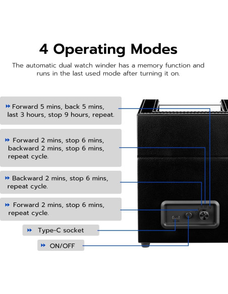 Reloj Winder Mcbazel Doble Automático USB 2 Relojes 47mm