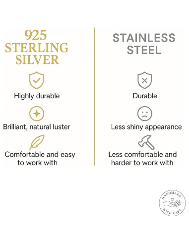 Aro Nasal Espiral Doble Plata Esterlina 925 7mm