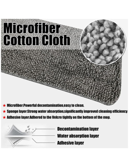 Paquete de 6 cabezales de repuesto microfibra Rainmae 42x14cm