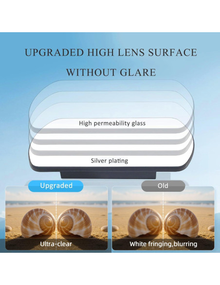 Kit Espejo de Reflexión 2-en-1 YUEFANSEN para Smartphone