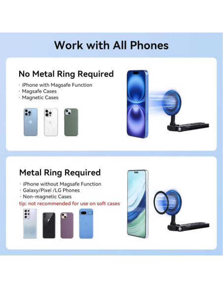 Soporte de trípode magnético UTEBIT para iPhone 16/15/14/13