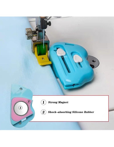 Guía de Costura Magnética 3-en-1 GlibHLBantz con Desgarrador