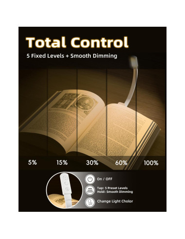 Luz de lectura LED Lucarini con atenuación y 3 colores