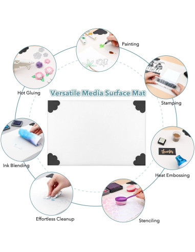 Alfombrilla de Manualidades Antideslizante BAOFALI 40x26cm