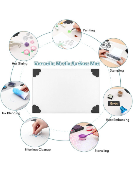 Alfombrilla de Manualidades Antideslizante BAOFALI 40x26cm