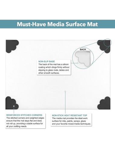 Alfombrilla de Manualidades Antideslizante BAOFALI 40x26cm