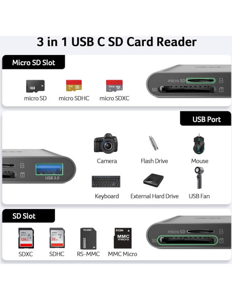 Lector de Tarjetas SD Acer USB C 3 en 1 con USB 3.0
