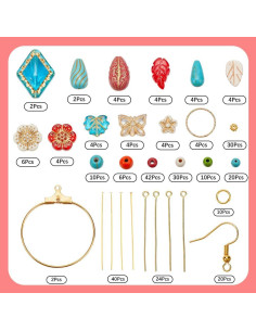 Kit de Hacer Aretes DIY SUNNYCLUE 10 Pares Barroco Turquesa 2