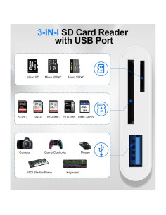 Lector de Tarjetas SD USB C Denlane para iPhone 15/16 y Android 2