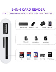 Adaptador Lector de Tarjeta USB C RayCue 3-en-1 Blanco 2