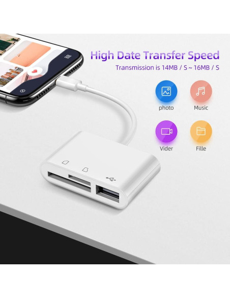 Adaptador Lector de Tarjeta USB C RayCue 3-en-1 Blanco