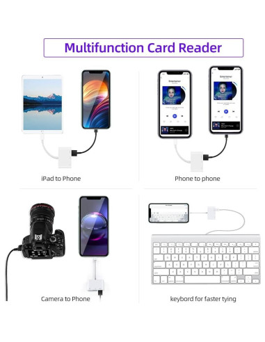 Adaptador Lector de Tarjeta USB C RayCue 3-en-1 Blanco